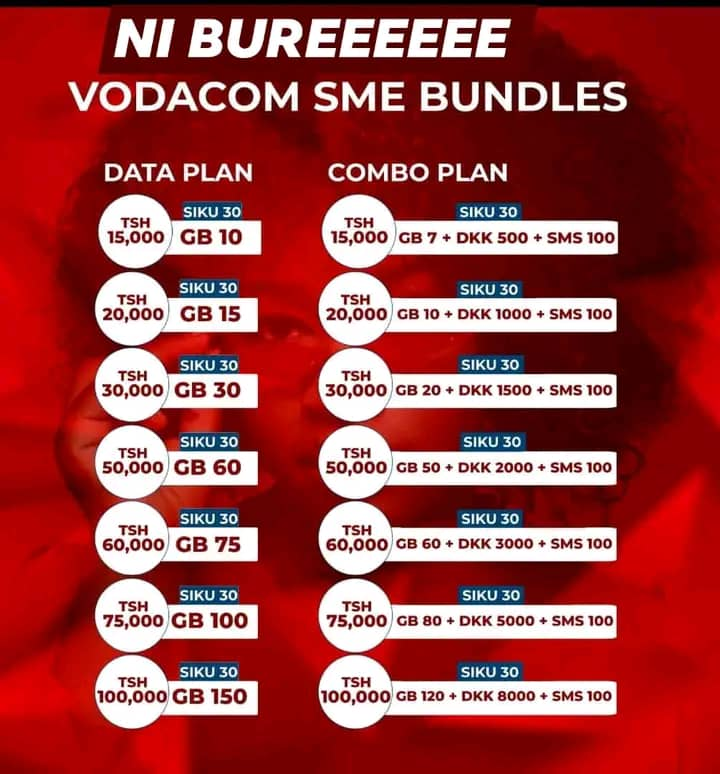 Vodacom SME